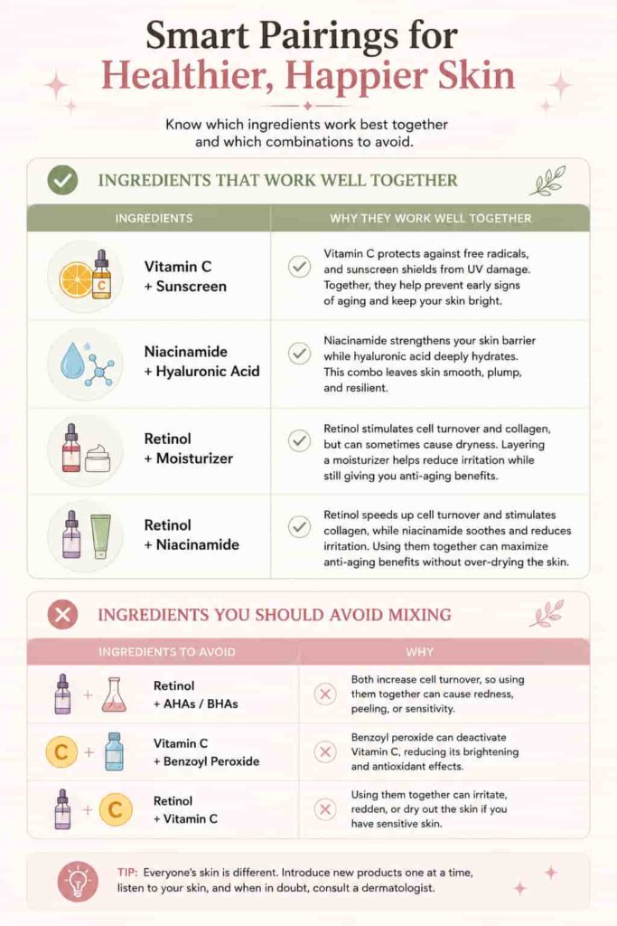 skincare ingredeints that can be used together and that should be avoid mixing 
